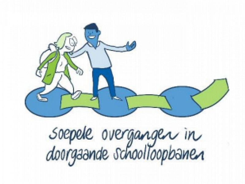 PO/VO jaaroverzicht 2024-2025