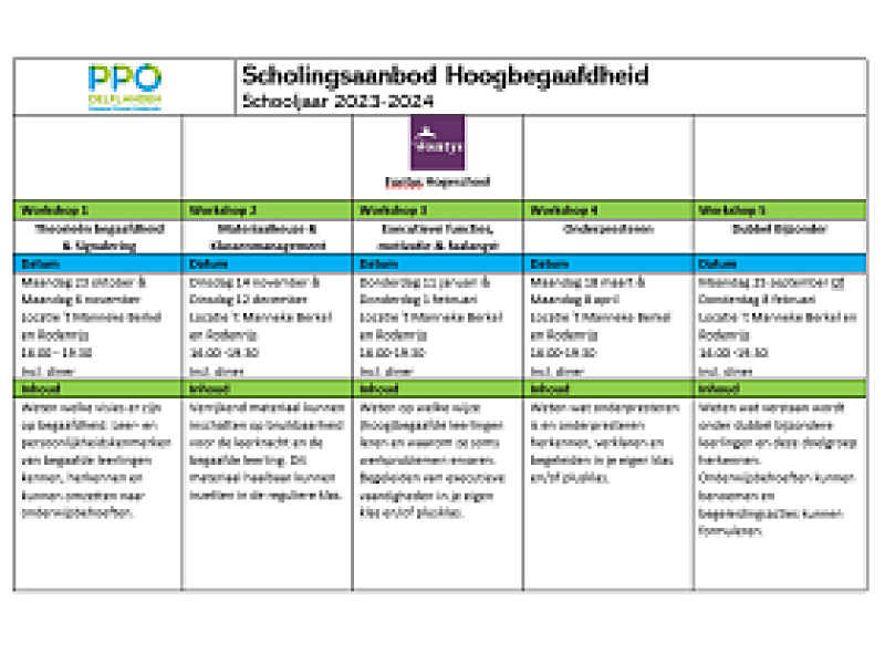 Scholingsaanbod HB 2024-2025